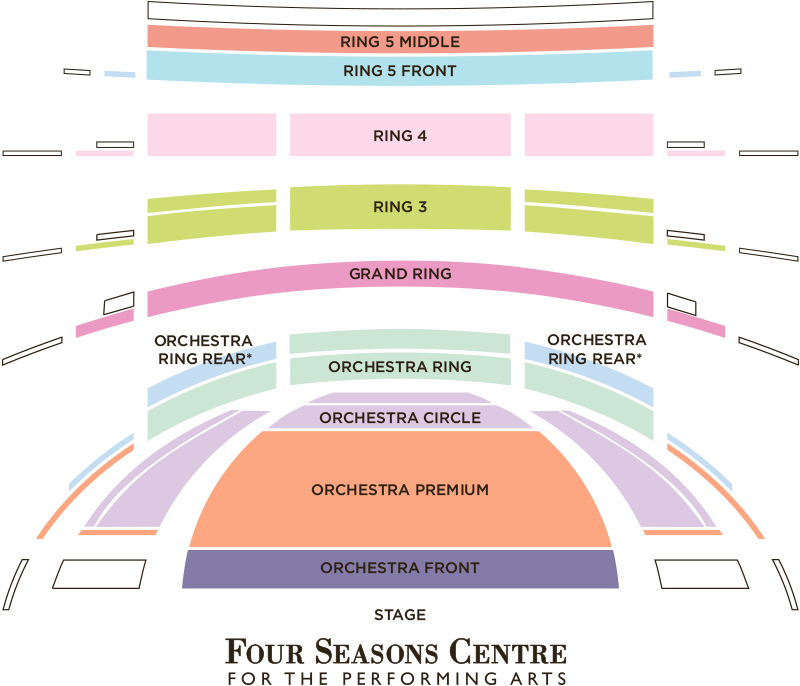 group sales. four seasons centre toronto seating chart. 