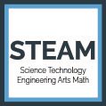 Science Technology Engineering Arts Math (STEAM) Icon
