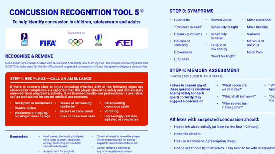 concussion-toolbox