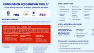 Concussion Toolbox