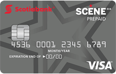 Scotiabank movie points