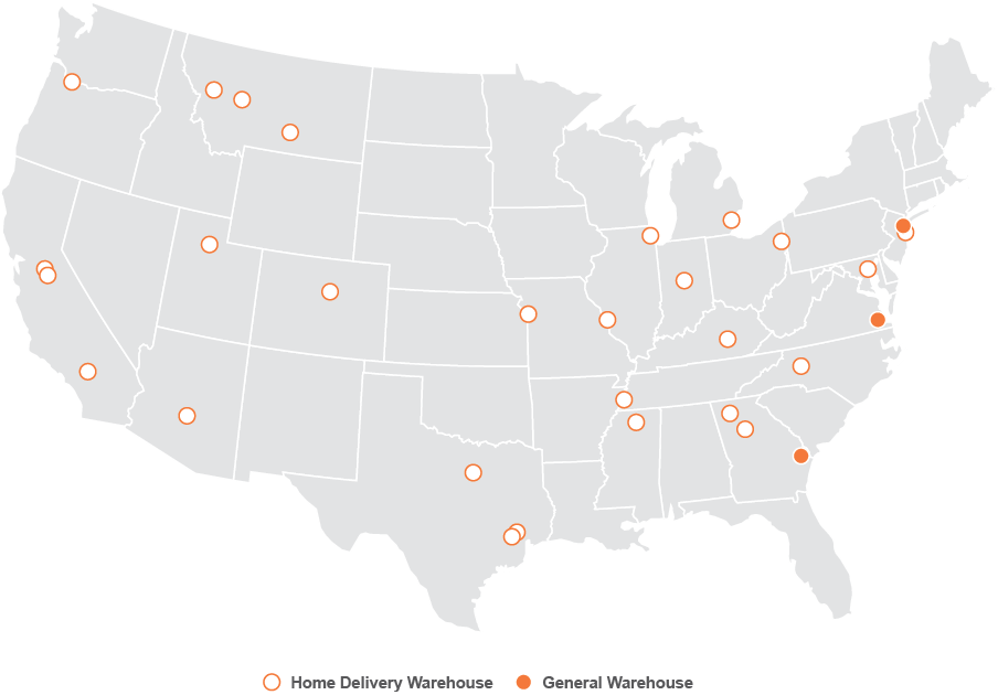 Distribution Warehouses